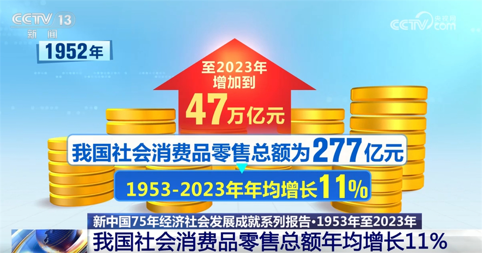 晋俐外贸